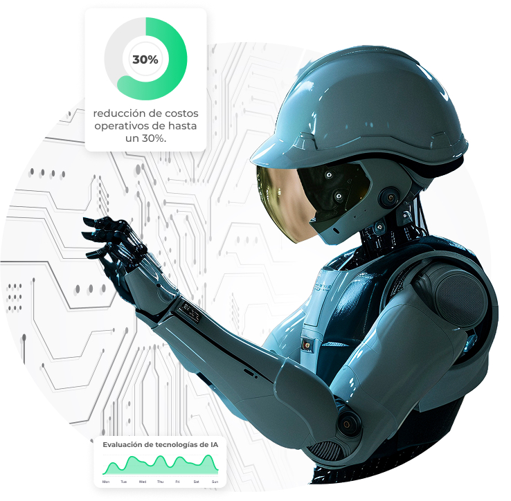 automatización de procesos RPA e IA